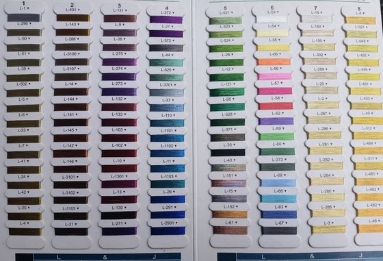 Fils métalliques polyvalents faciles à utiliser pour la machine de broderie