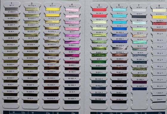 Fils métalliques polyvalents faciles à utiliser pour la machine de broderie