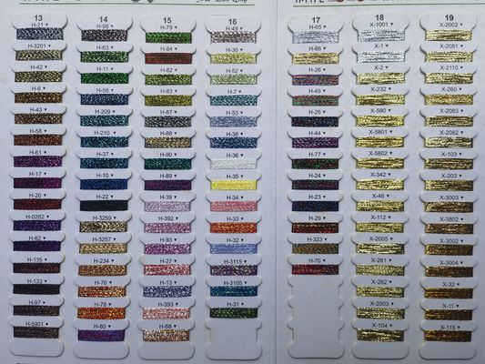 Fils métalliques polyvalents faciles à utiliser pour la machine de broderie