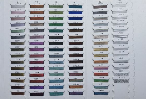 Fils métalliques polyvalents faciles à utiliser pour la machine de broderie